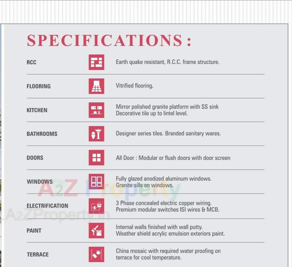 Project Specifications