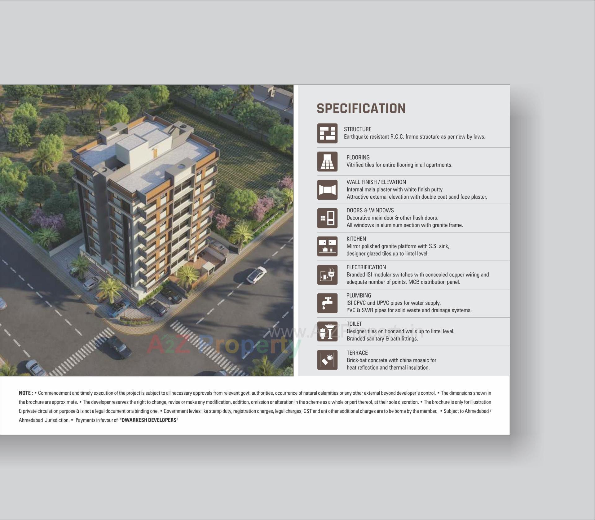 3D Elevation of real estate project Kanan Residency located at Laxmipura, Ahmedabad, Gujarat