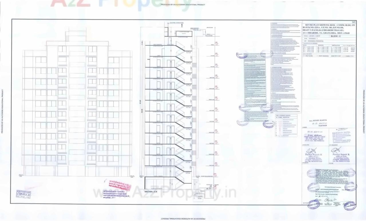  of real estate project Kesar Alanta located at Chharodi, Ahmedabad, Gujarat