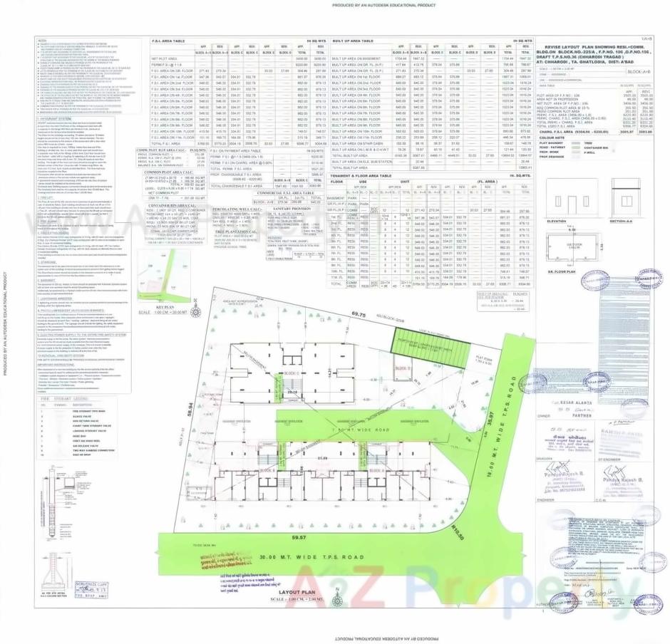 Layout of real estate project Kesar Alanta located at Chharodi, Ahmedabad, Gujarat