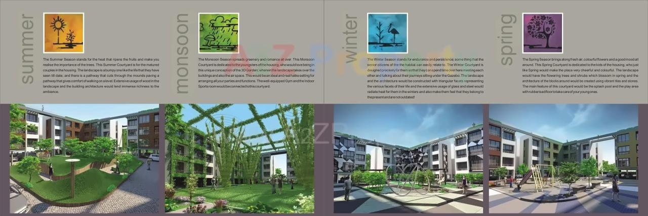  of real estate project Kp Courtyard located at Sanathal, Ahmedabad, Gujarat