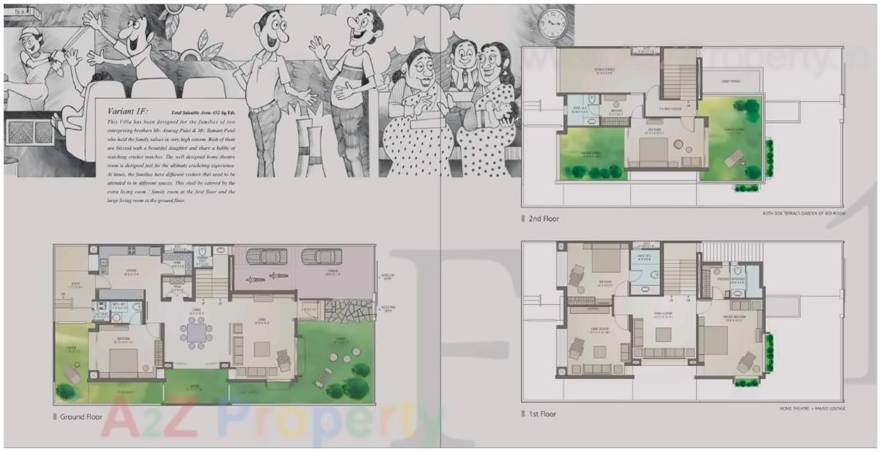 Layout of real estate project Kp Villas located at Sanathal, Ahmedabad, Gujarat