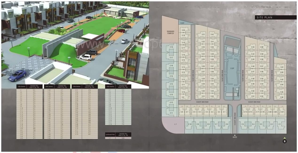 Layout of real estate project Kp Villas located at Sanathal, Ahmedabad, Gujarat