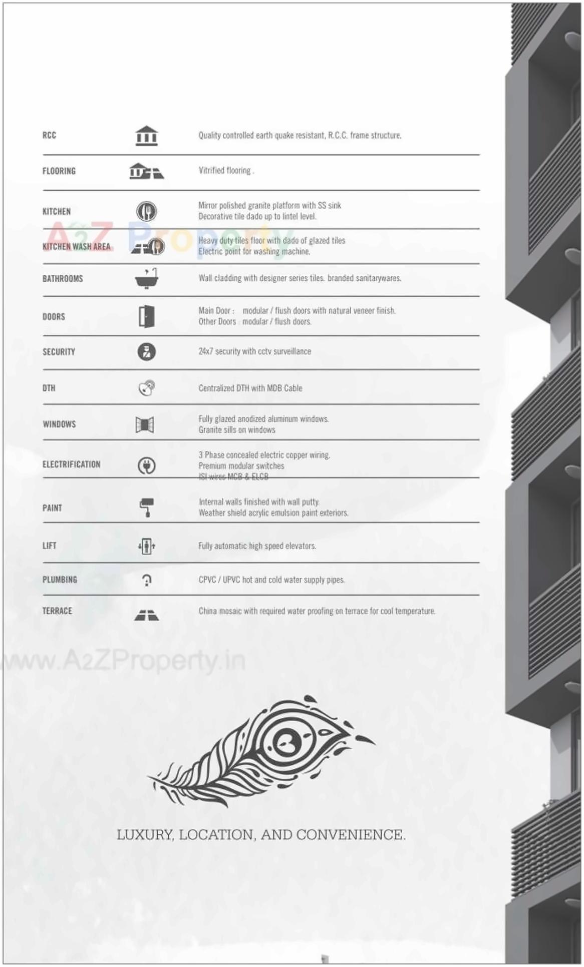 Amenities of Krishna Heights