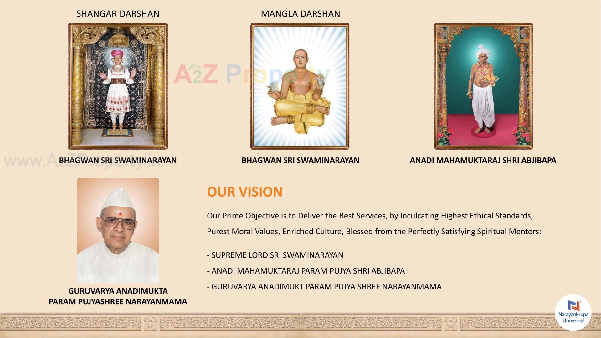  of real estate project Krupal Pathshala City Centre located at Changispur, Ahmedabad, Gujarat