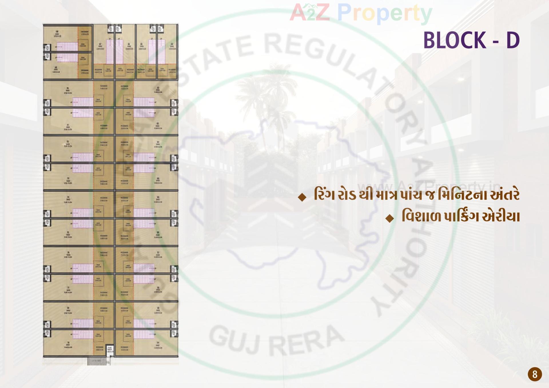  of real estate project Madhav Industrial Estate located at Kathwada, Ahmedabad, Gujarat