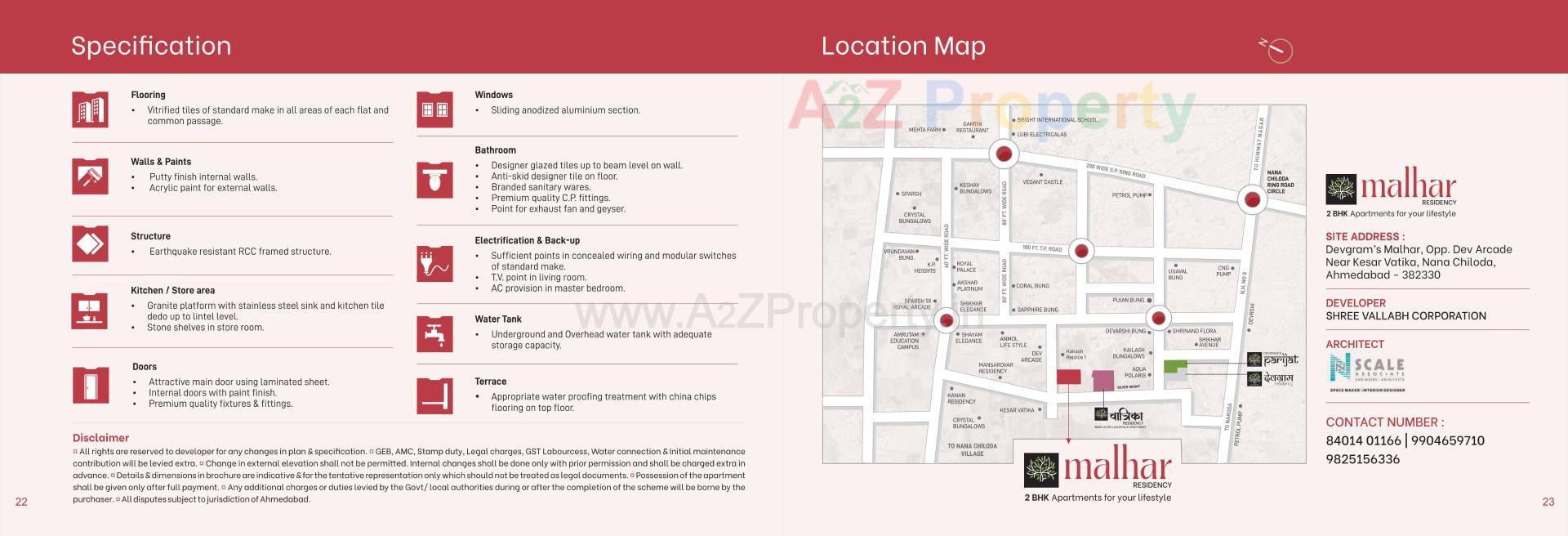 Keyplan