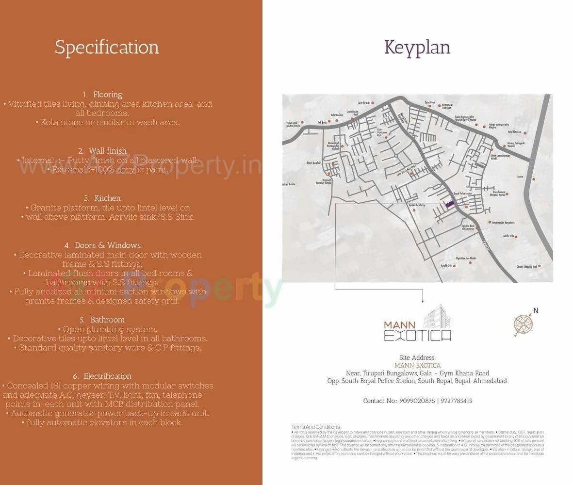 Keyplan