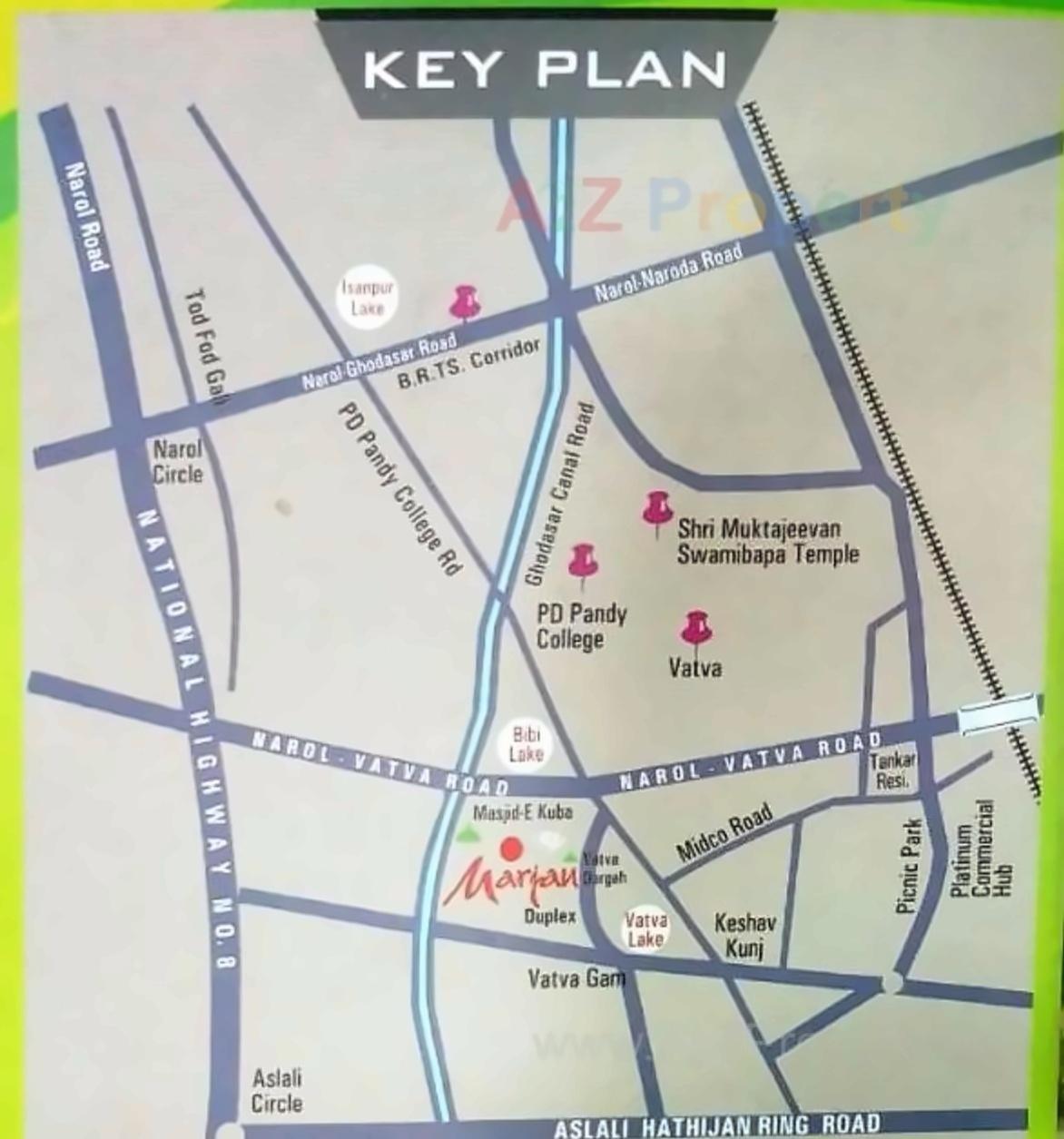 Keyplan