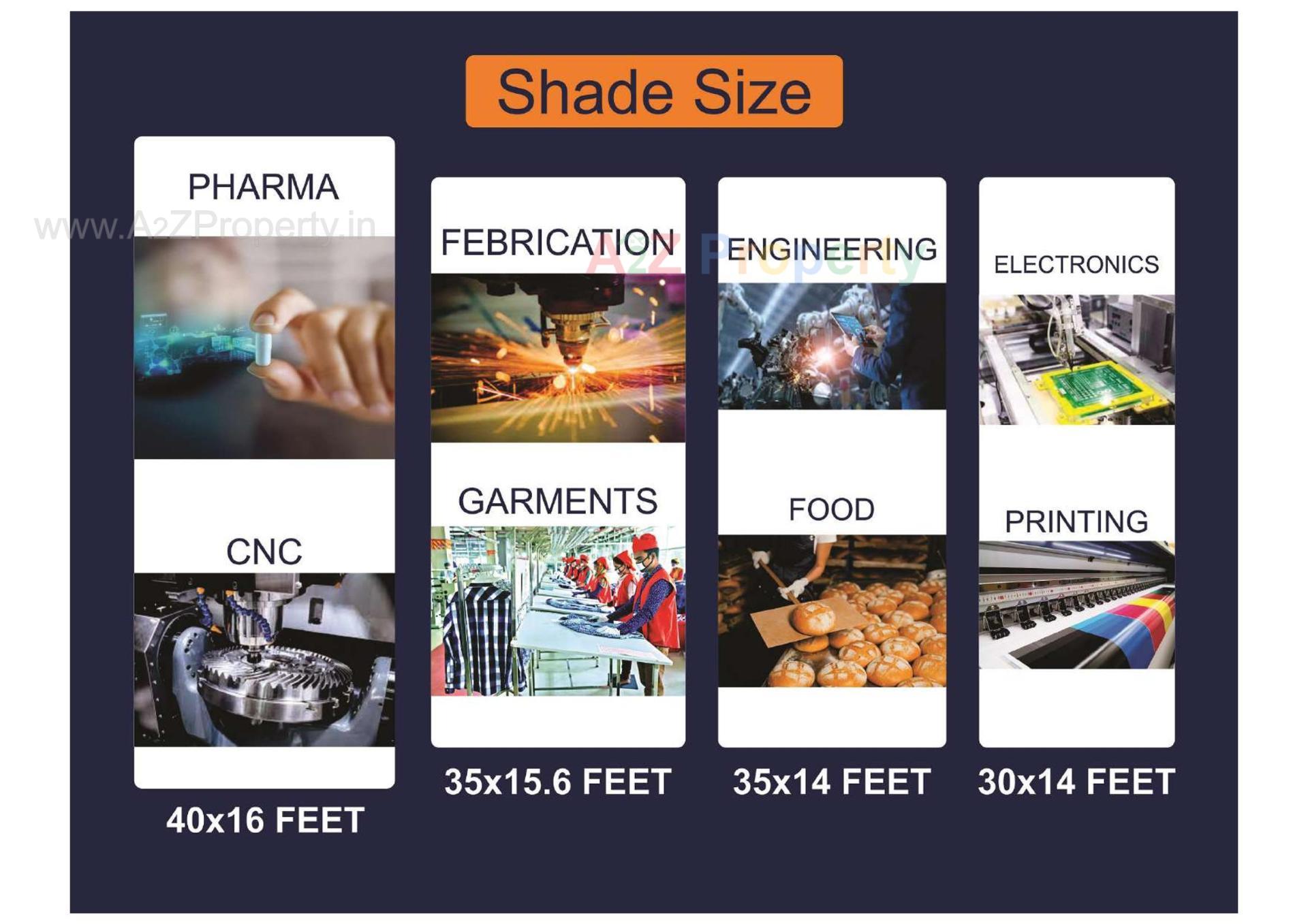  of real estate project Maruti Industrial Estate located at Hathijan, Ahmedabad, Gujarat