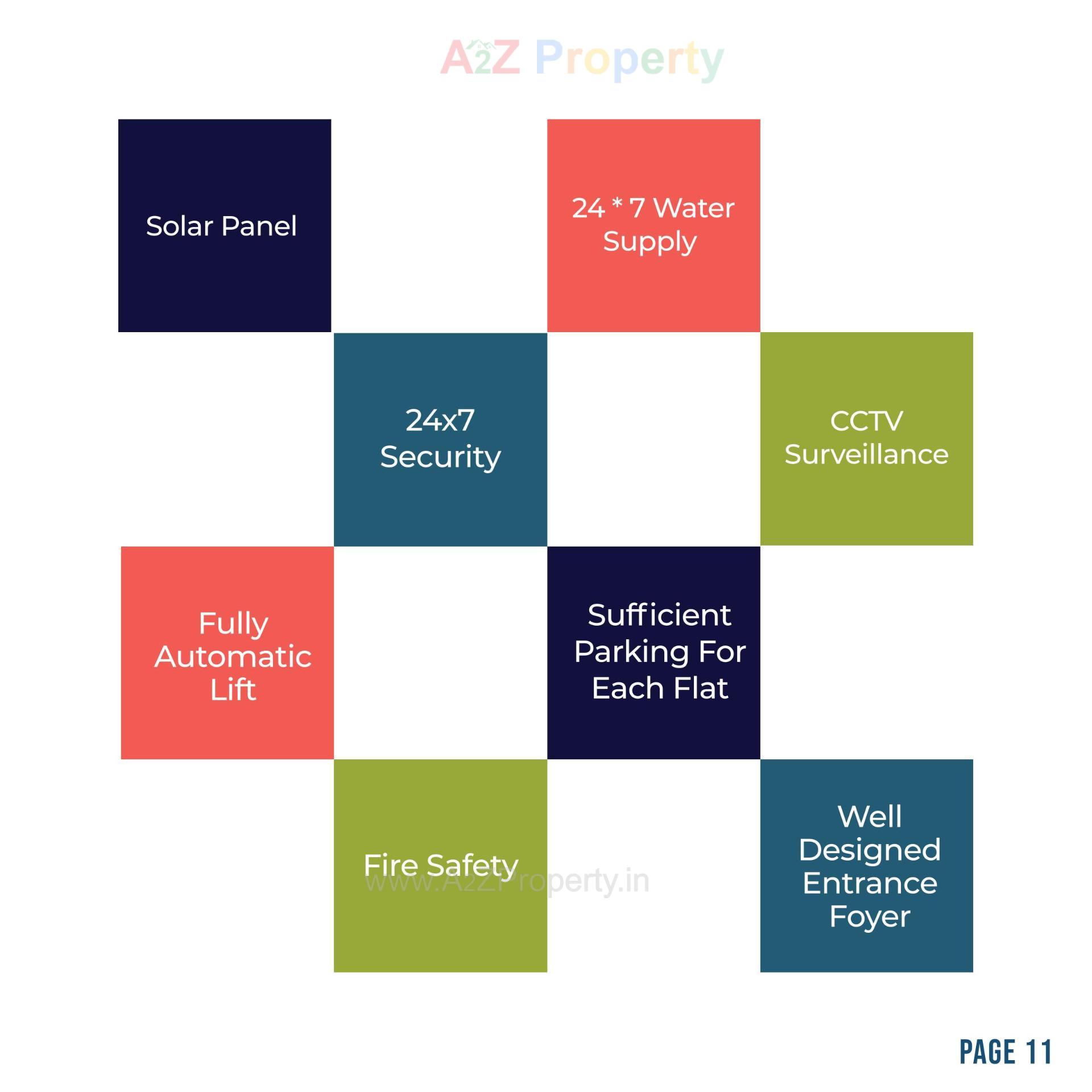  of real estate project Morena Apartment located at Chhadavad, Ahmedabad, Gujarat