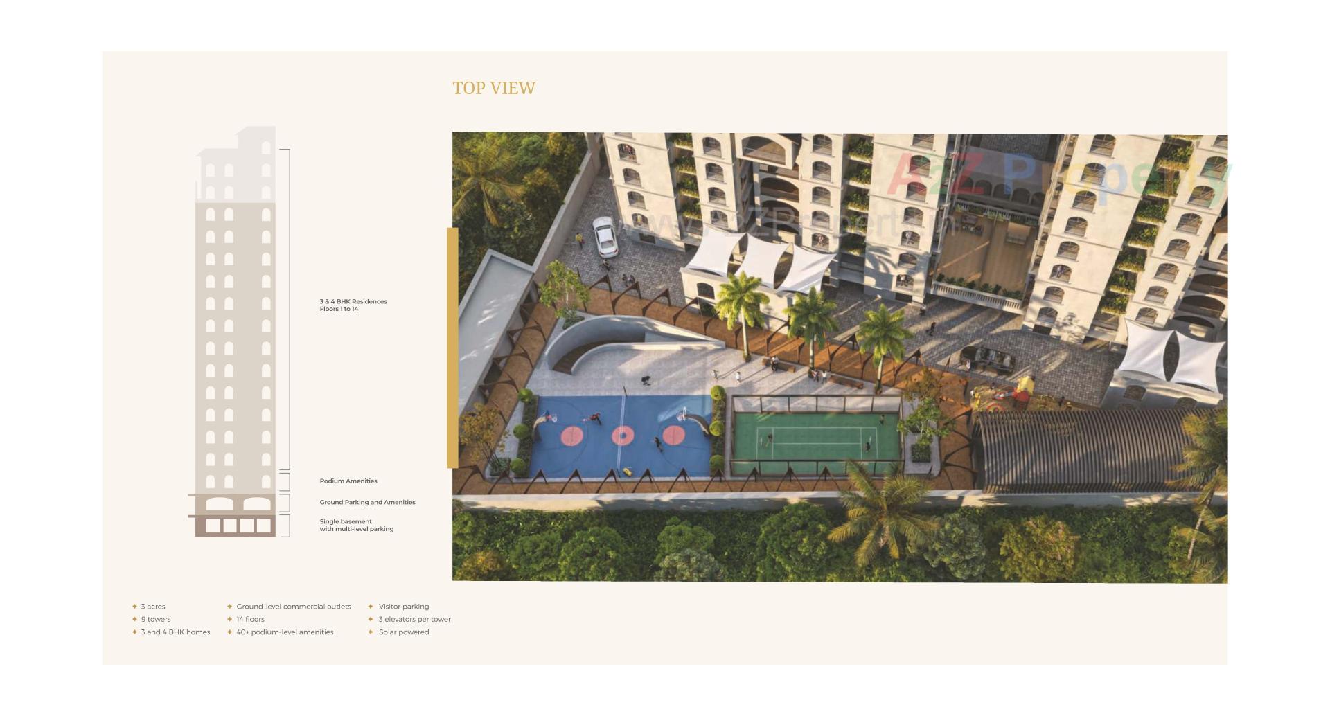  of real estate project N K Anantaya located at Vasana, Ahmedabad, Gujarat