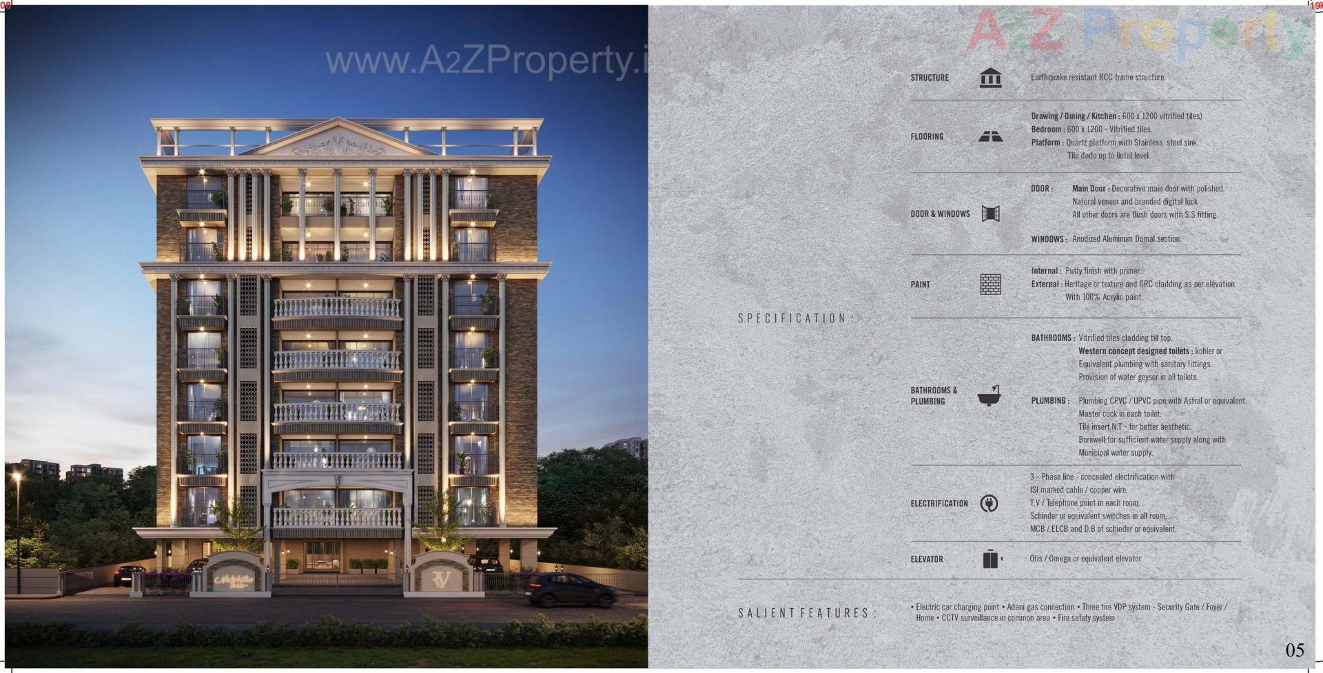  of real estate project Nakshatra Bricks located at Chhadawad, Ahmedabad, Gujarat