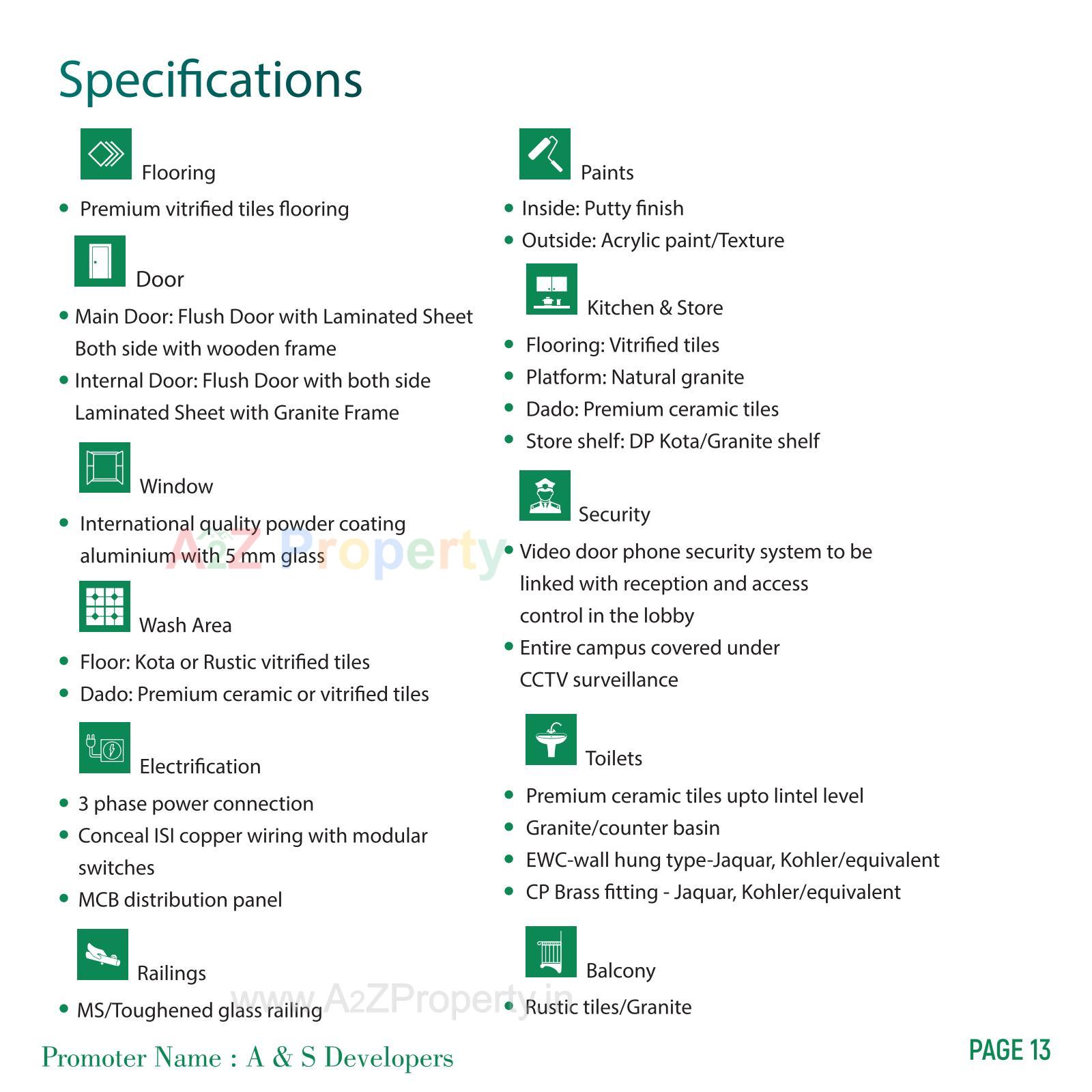  of real estate project Nandini Skyview located at Ahmedabad, Ahmedabad, Gujarat