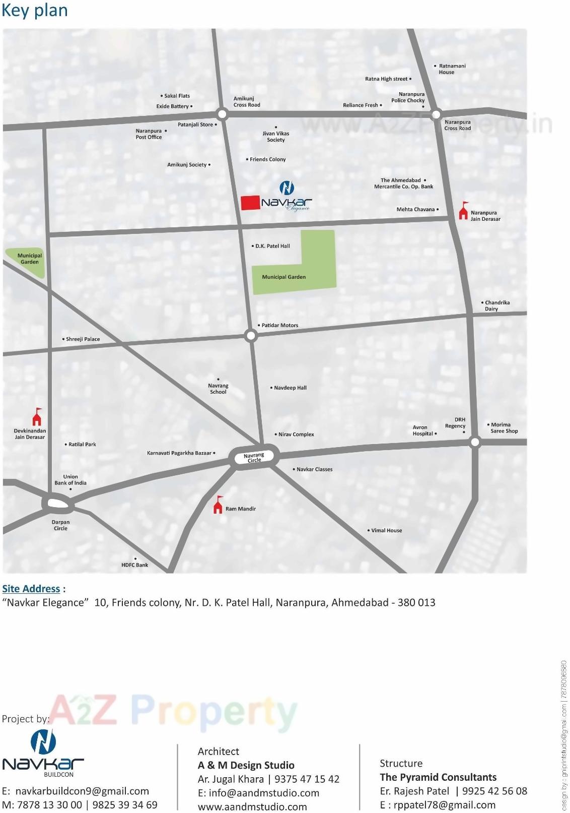 Keyplan
