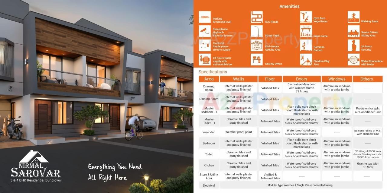  of real estate project Nirmal Sarovar located at Ahmedabad, Ahmedabad, Gujarat