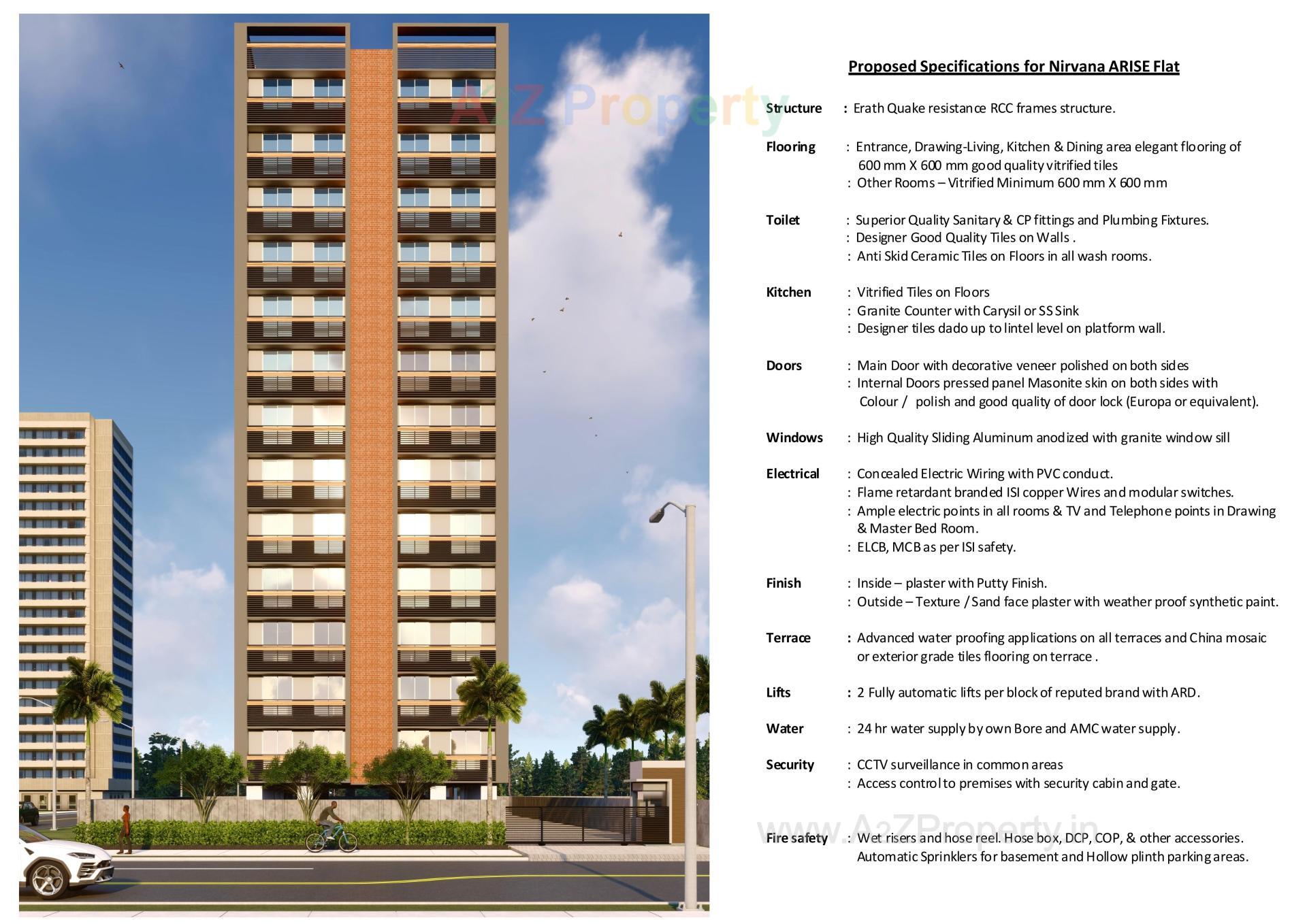 3D Elevation of real estate project Nirvana Arise located at Memnagar, Ahmedabad, Gujarat