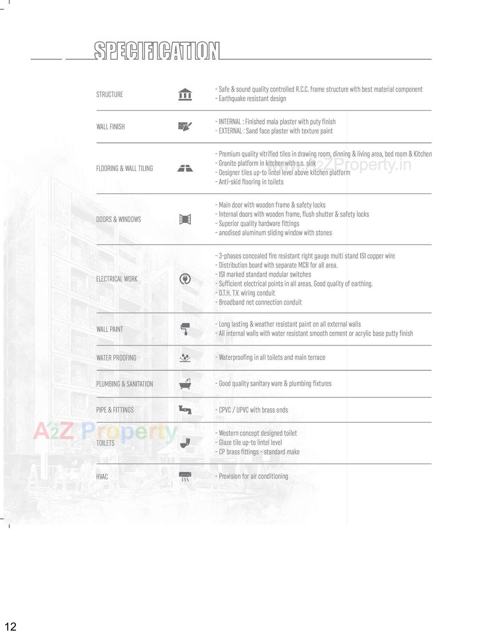  of real estate project Nityam Luxuria located at Ghatlodia, Ahmedabad, Gujarat