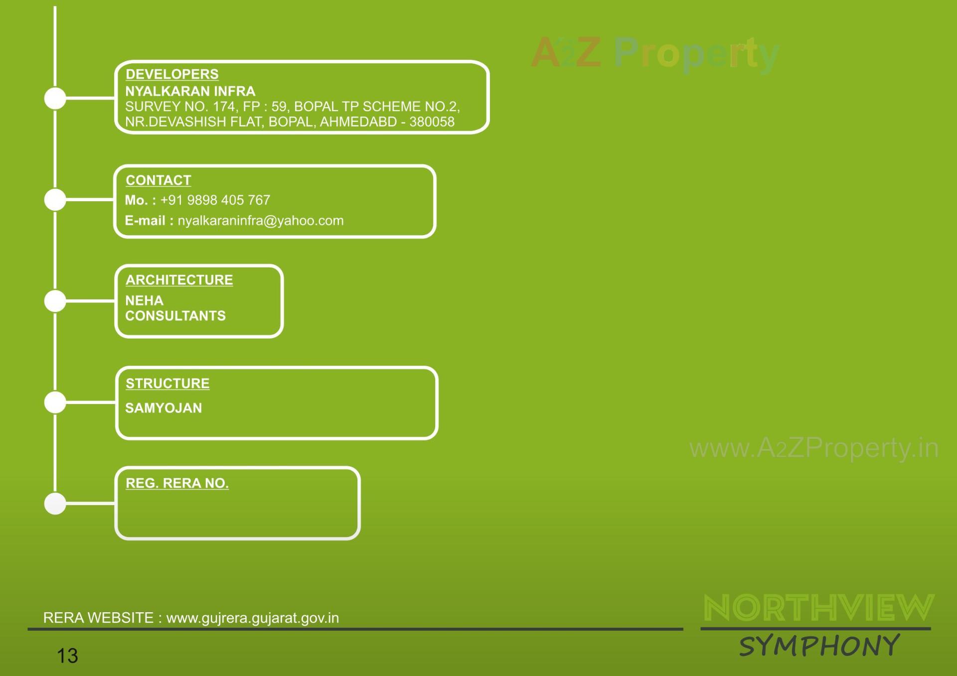  of real estate project North View Symphony located at Bopal, Ahmedabad, Gujarat