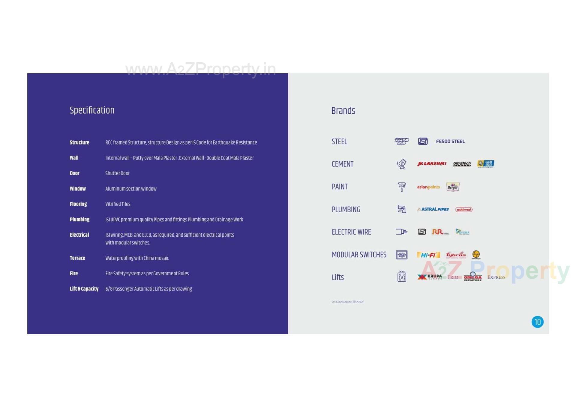  of real estate project One Plus Business Point located at Ahmedabad, Ahmedabad, Gujarat