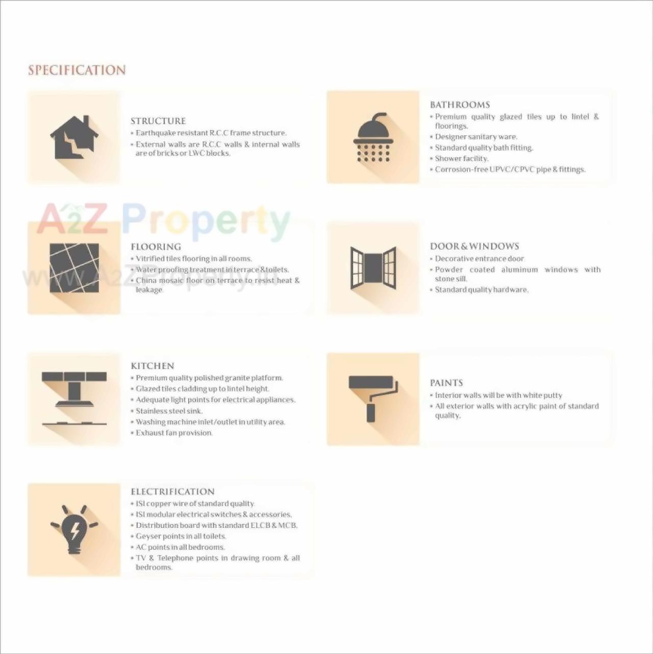Project Specifications