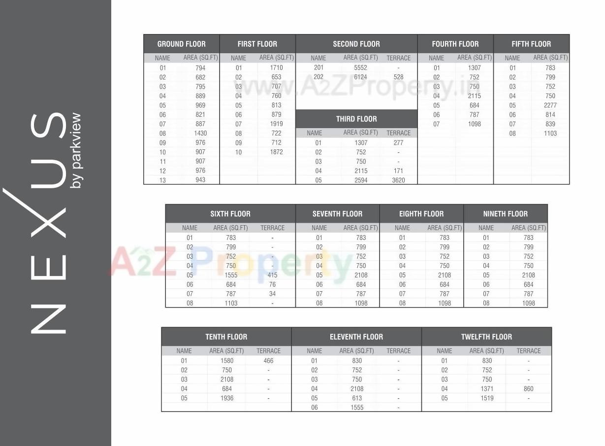 Layout of real estate project Parkview Nexus located at Ghatlodiya, Ahmedabad, Gujarat