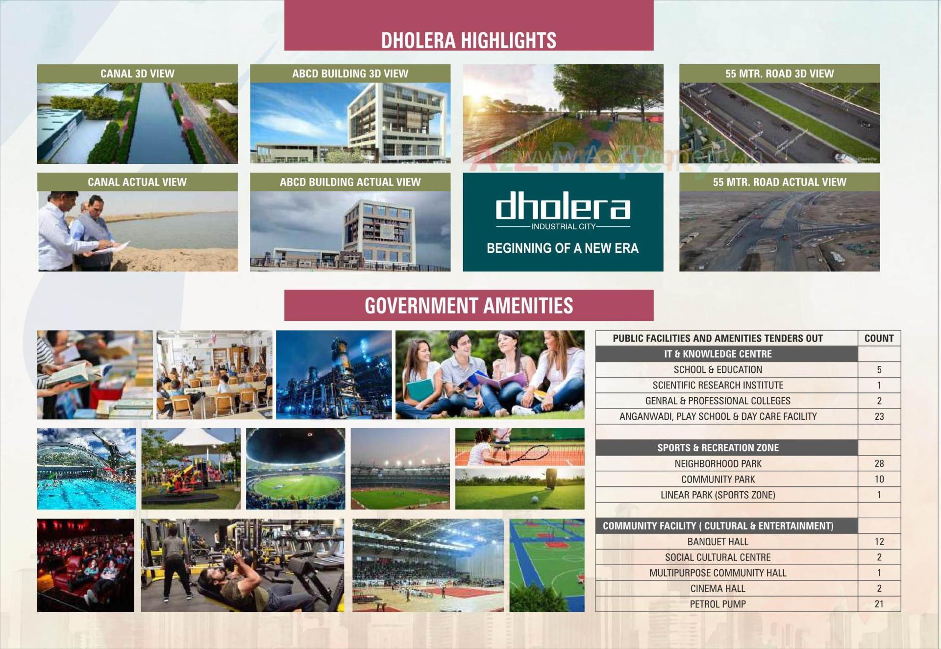  of real estate project Platinum located at Kadipur, Ahmedabad, Gujarat