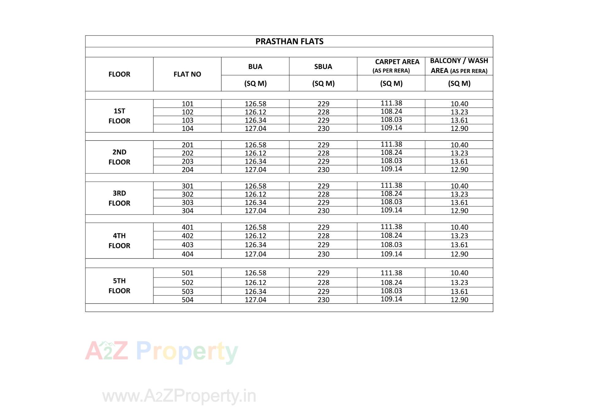  of real estate project Prasthan Appartments located at Memnagar, Ahmedabad, Gujarat