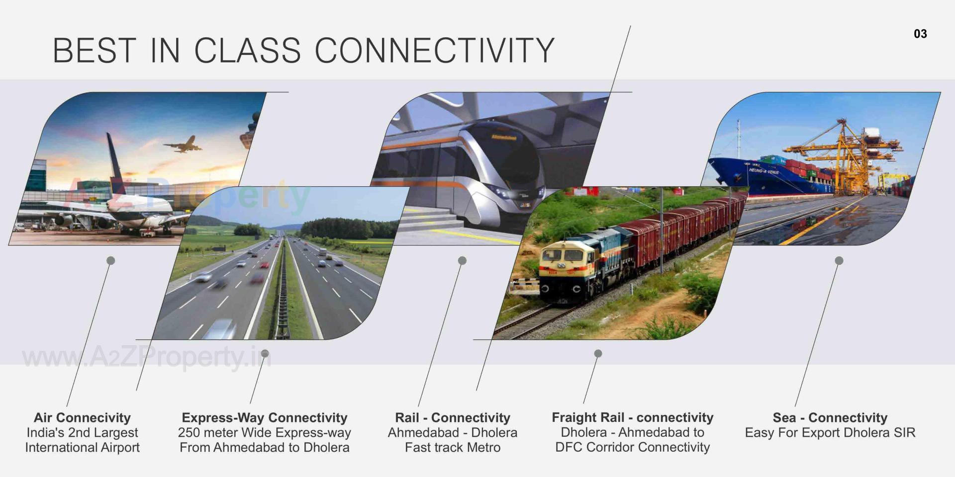  of real estate project Prelude Industrial Park located at Ambli, Ahmedabad, Gujarat