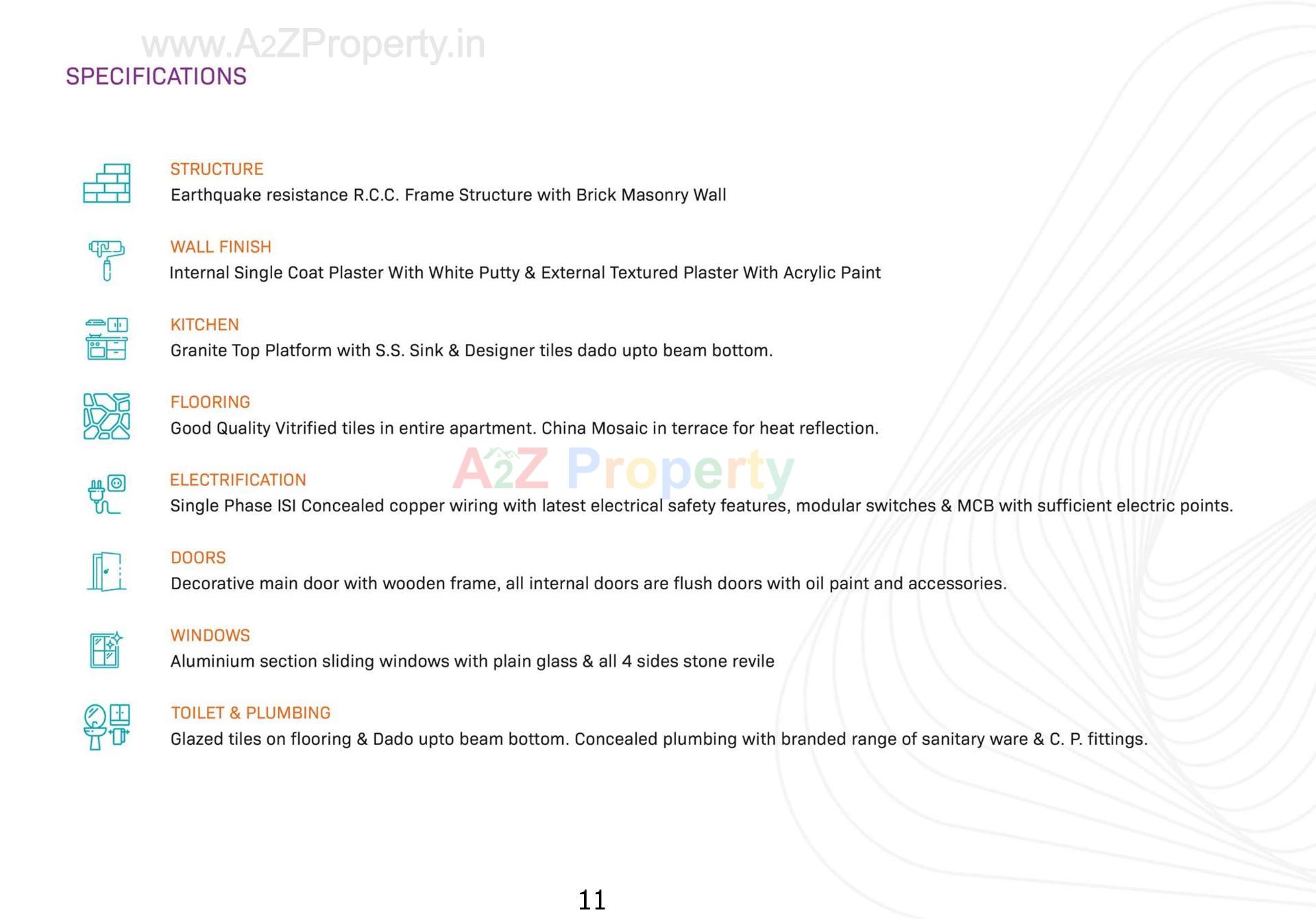  of real estate project Prism located at Chharodi, Ahmedabad, Gujarat