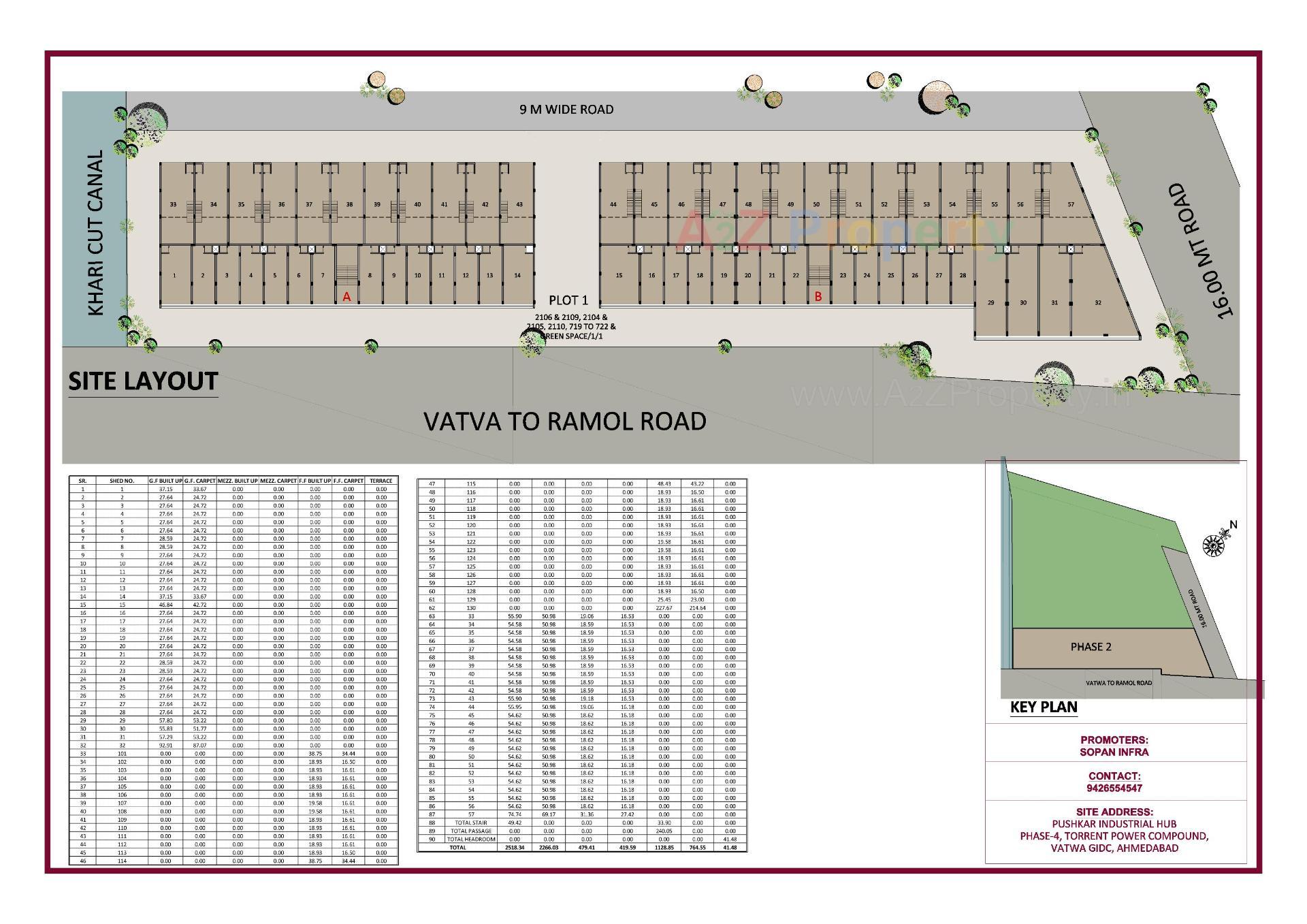 Layout of real estate project Pushkar Industrial Hub located at Ramol, Ahmedabad, Gujarat