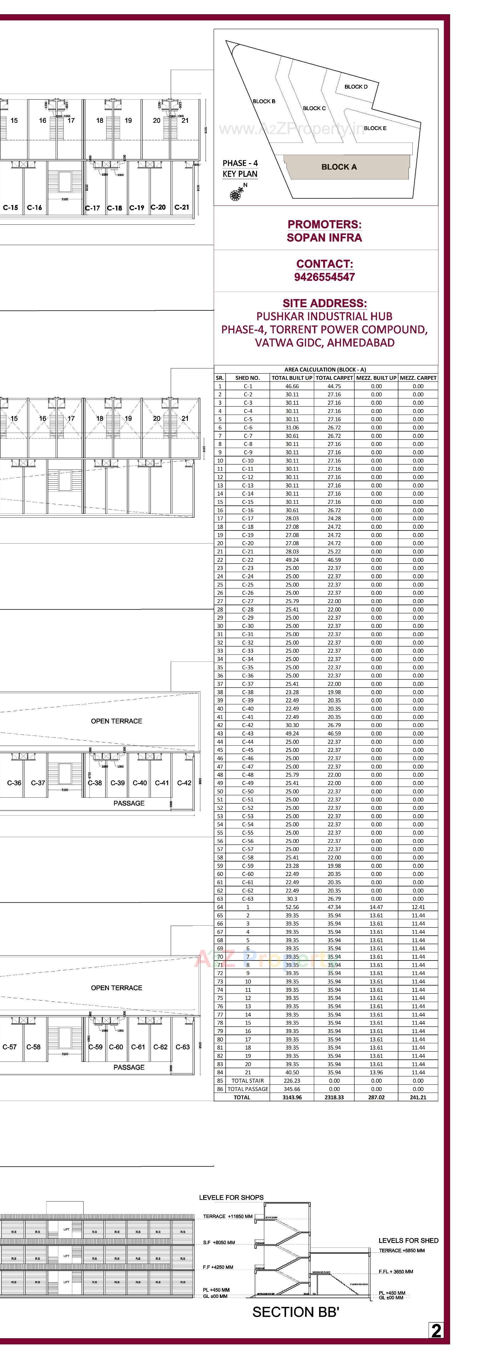 Layout of real estate project Pushkar Industrial Hub located at Ahmedabad, Ahmedabad, Gujarat