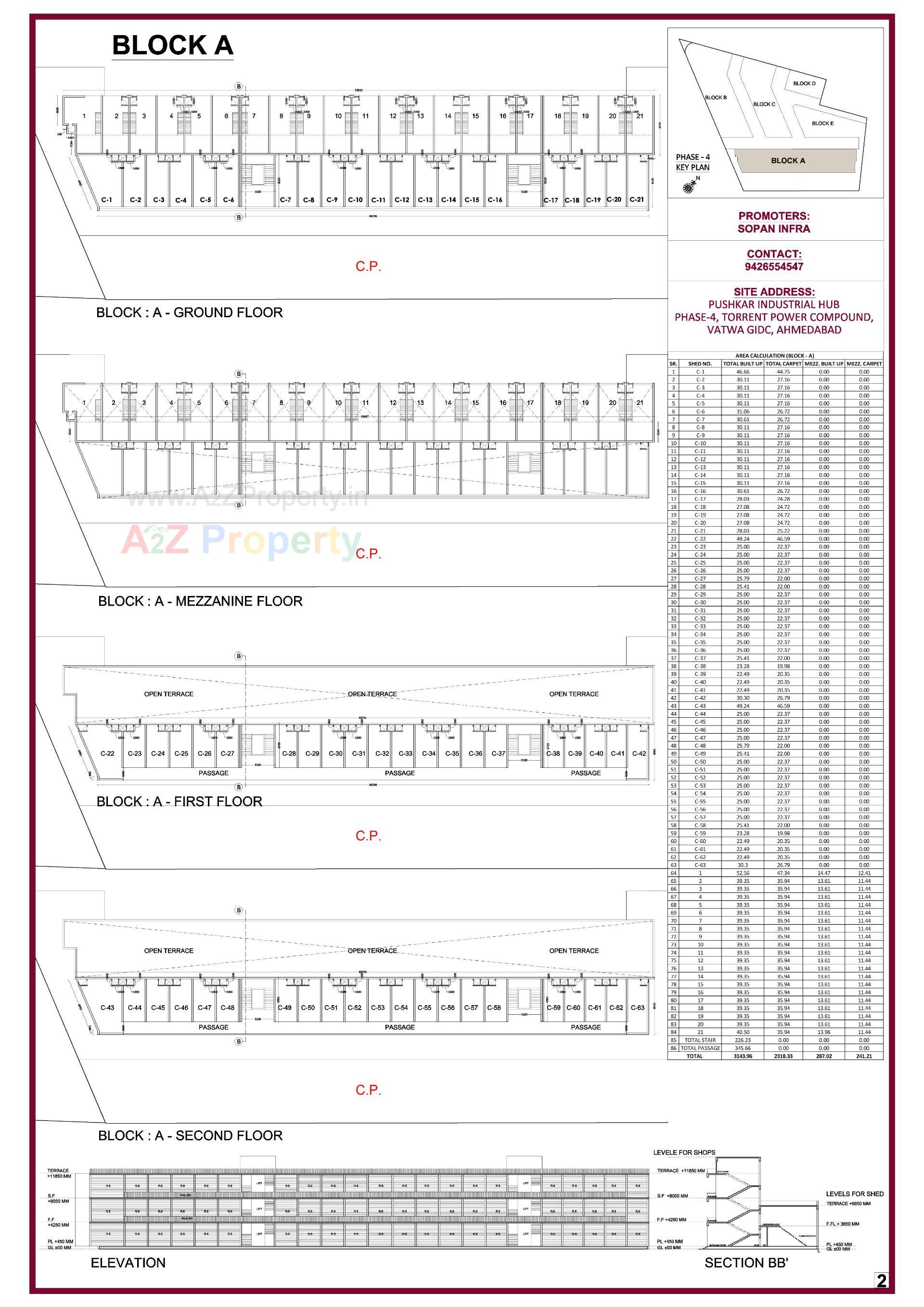 Layout of real estate project Pushkar Industrial Hub located at Ahmedabad, Ahmedabad, Gujarat