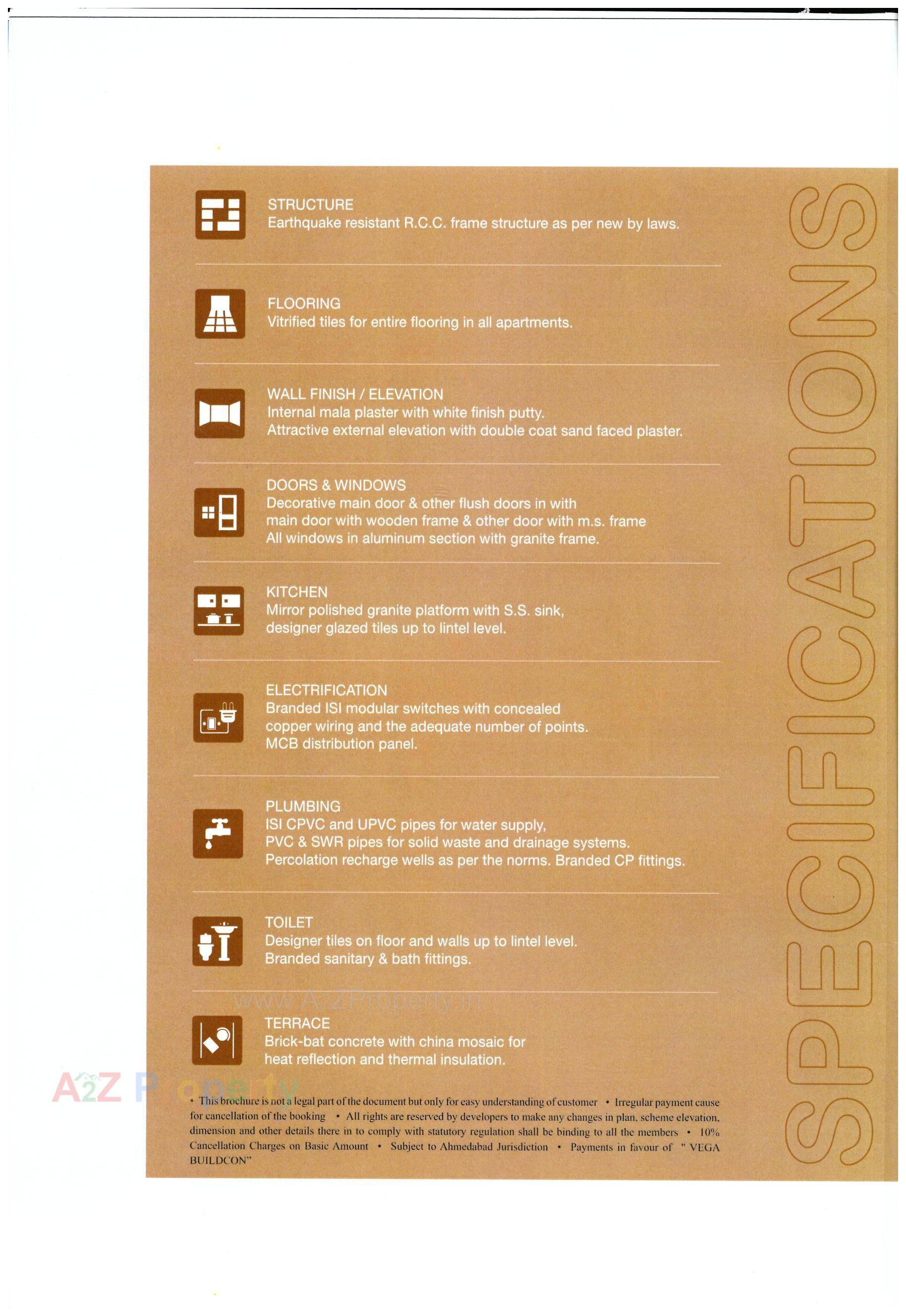  of real estate project Pushpam Heights located at Hanspura, Ahmedabad, Gujarat