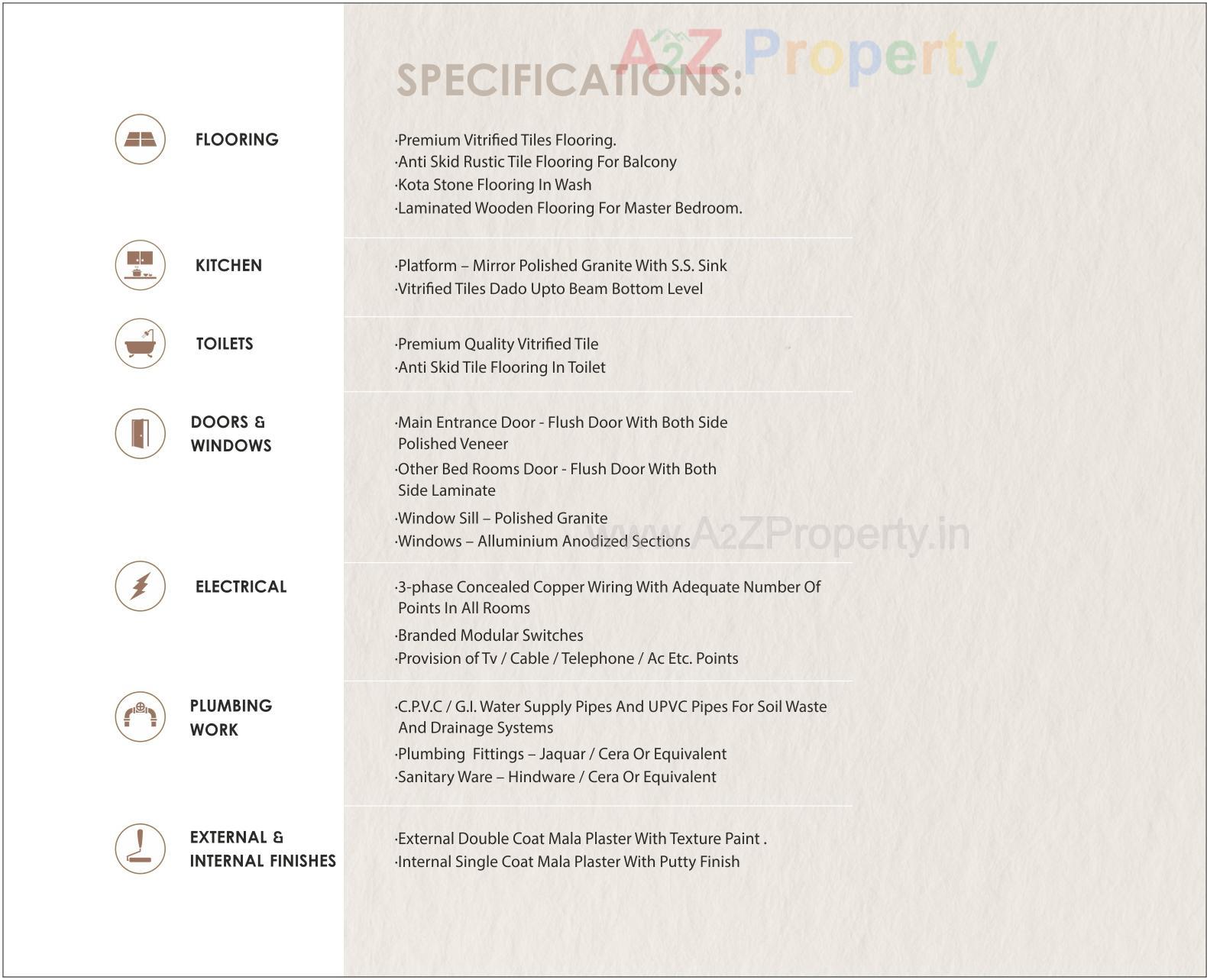  of real estate project Rajharsh Enclave located at Kochrub, Ahmedabad, Gujarat