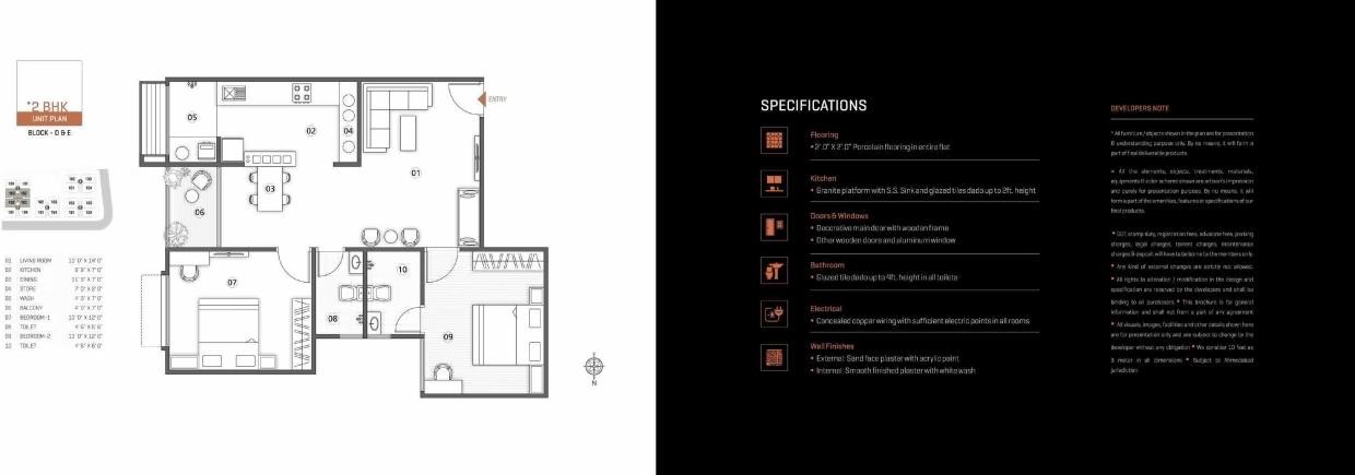  of real estate project Rajyash Rains located at Shahwadi, Ahmedabad, Gujarat