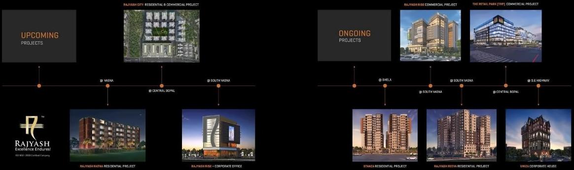  of real estate project Rajyash Rains located at Shahwadi, Ahmedabad, Gujarat