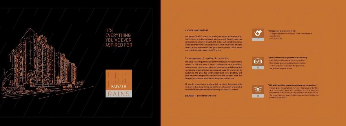  of real estate project Rajyash Rains located at Shahwadi, Ahmedabad, Gujarat