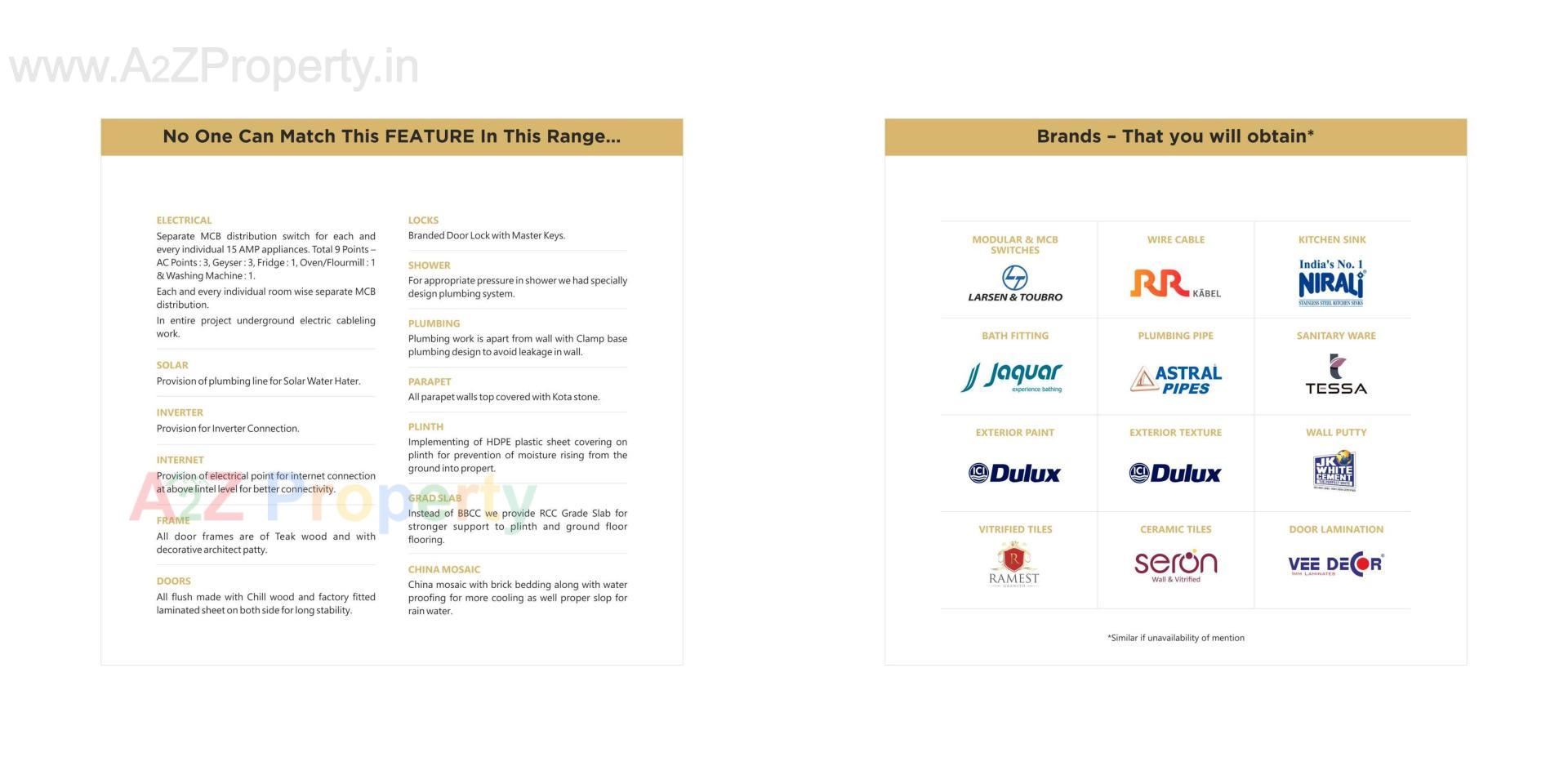  of real estate project Royal Serenity located at Dholka, Ahmedabad, Gujarat