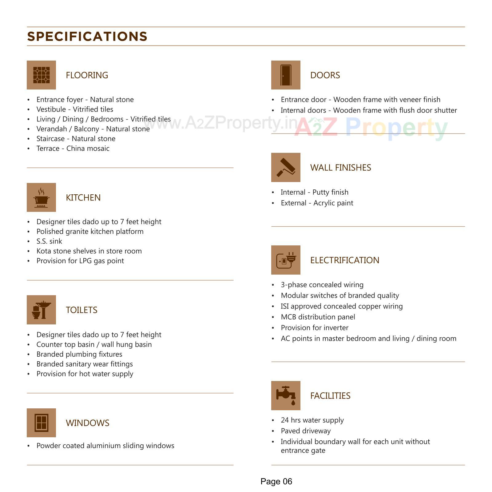  of real estate project Royal Sky located at Dholka, Ahmedabad, Gujarat