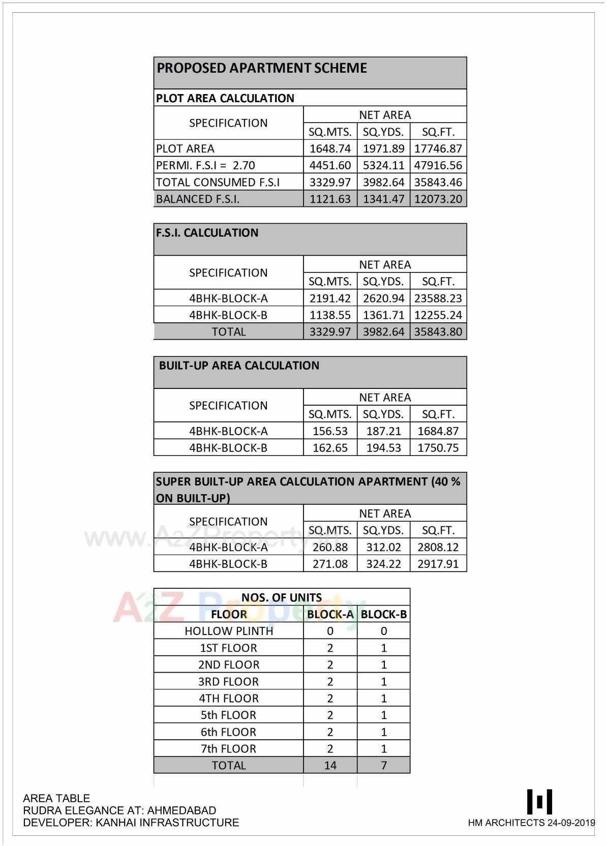  of real estate project Rudra Elegance located at Bodakdev, Ahmedabad, Gujarat