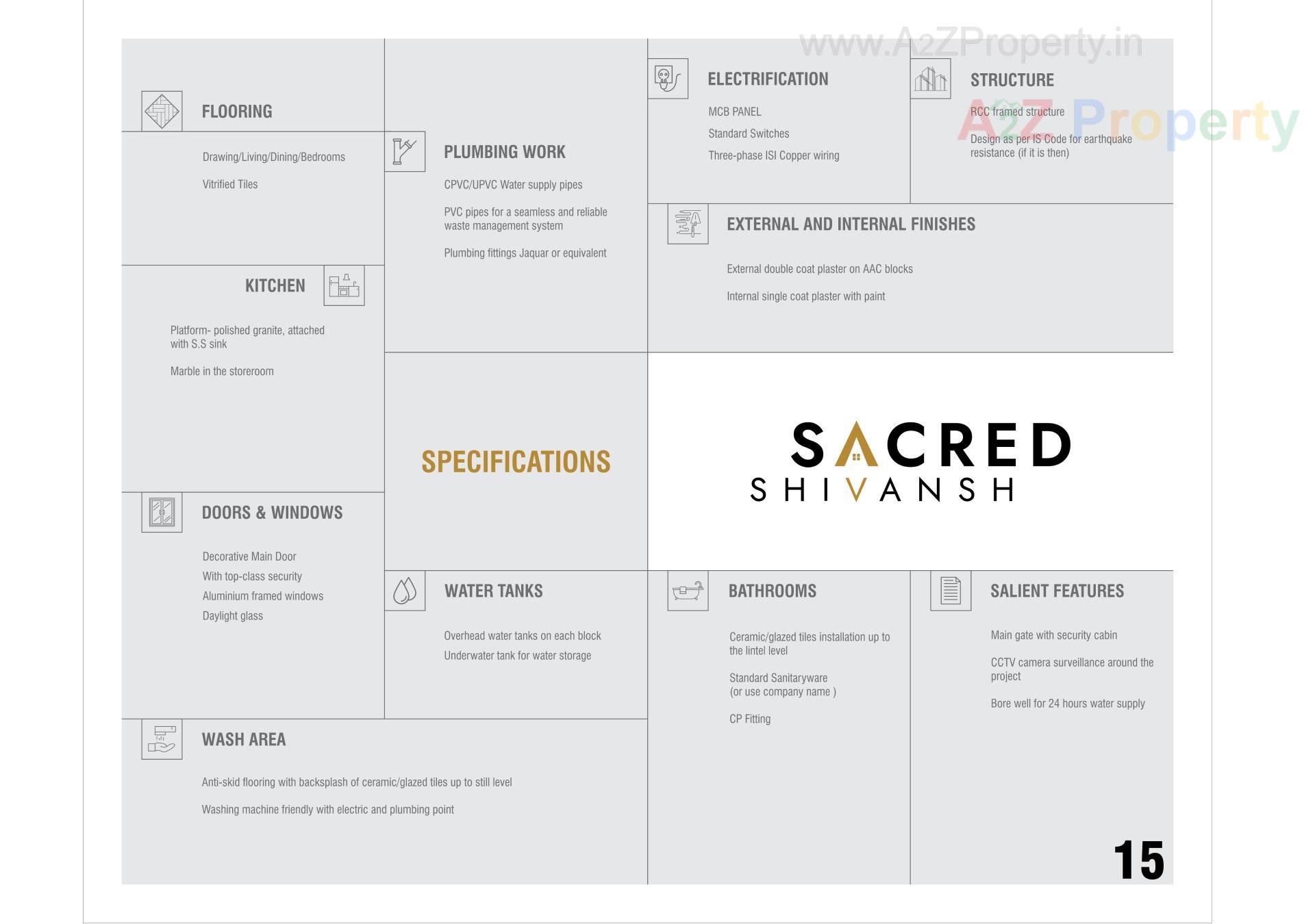  of real estate project Sacred Shivansh located at Shela, Ahmedabad, Gujarat