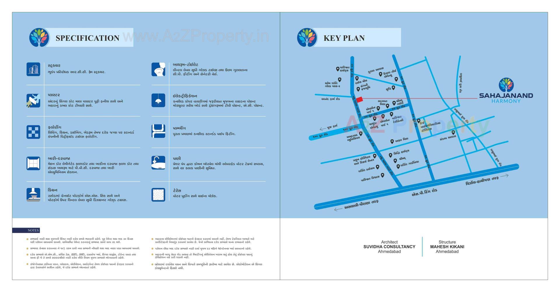 Keyplan