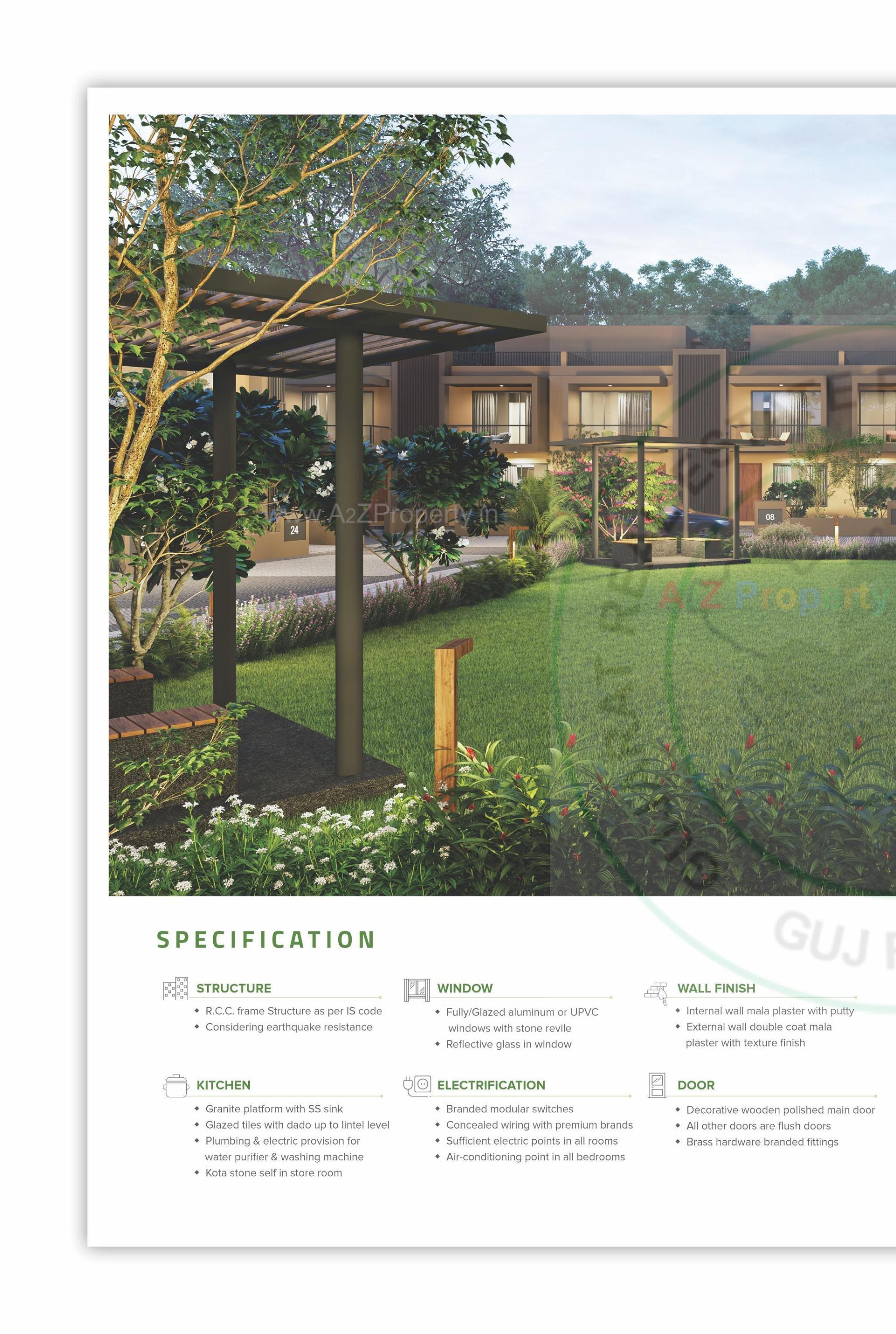 3D Elevation of real estate project Sahjanand Green Villa located at Bavla, Ahmedabad, Gujarat