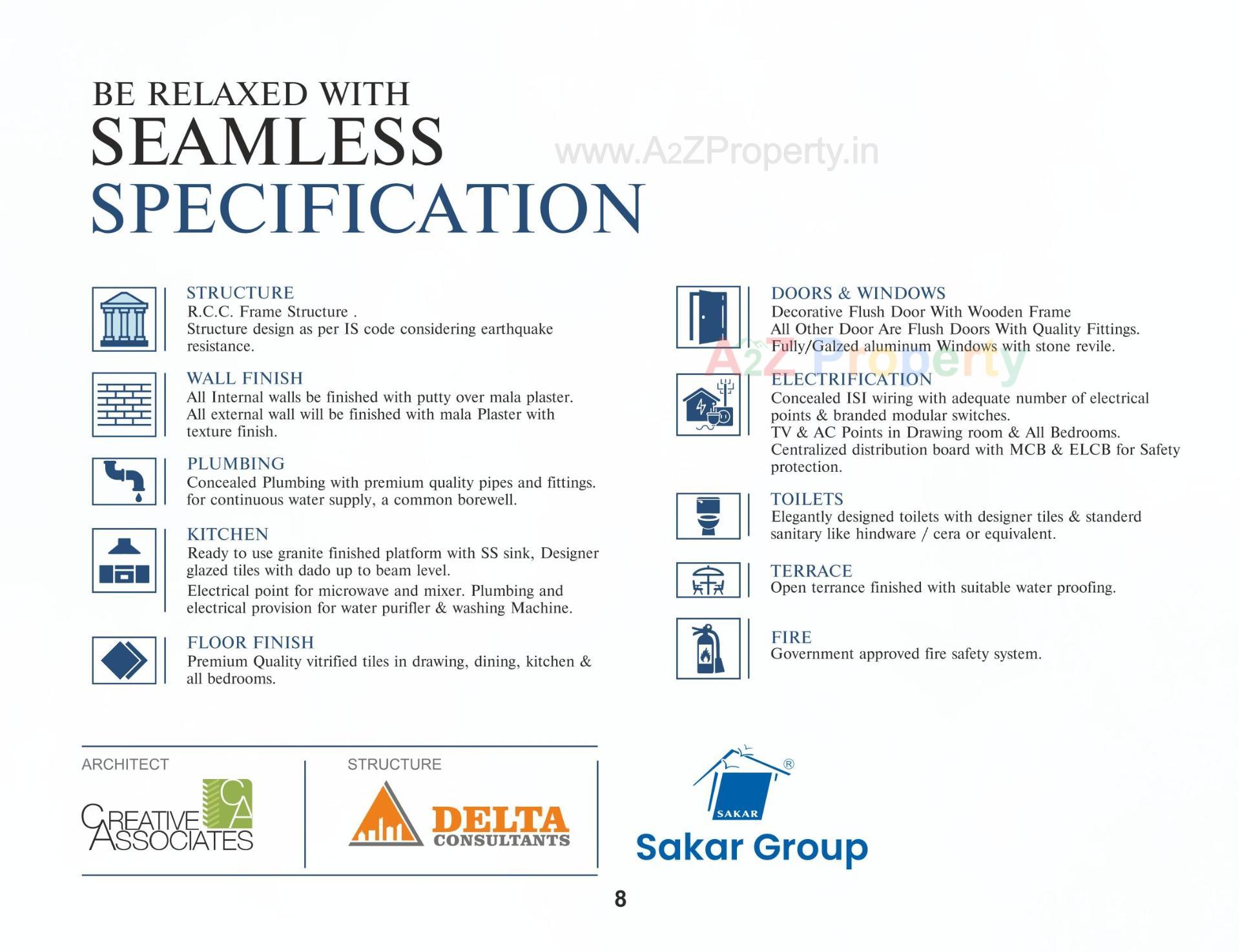  of real estate project Sakar Harmony located at Ahmedabad, Ahmedabad, Gujarat