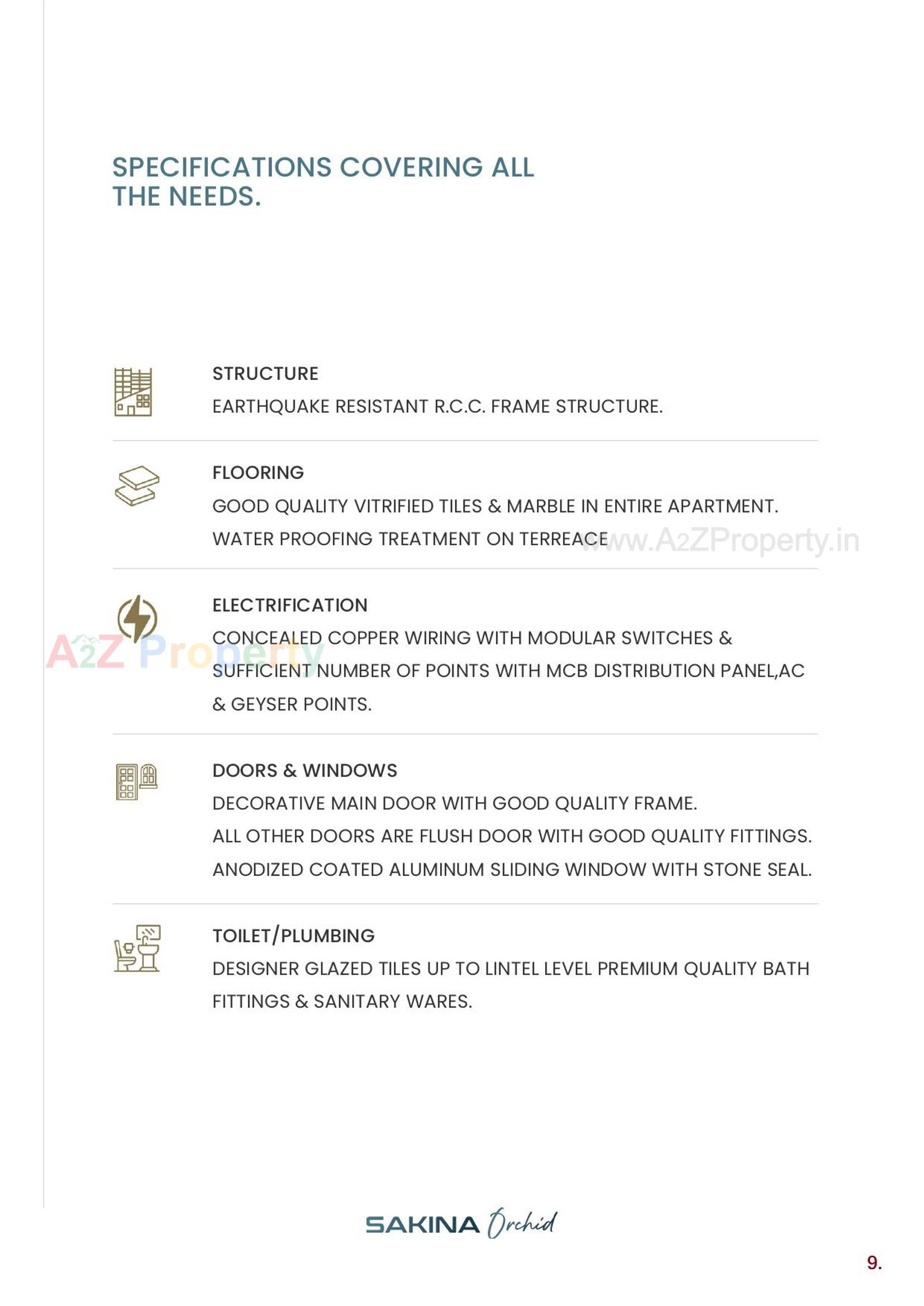  of real estate project Sakina Orchid located at Makarba, Ahmedabad, Gujarat