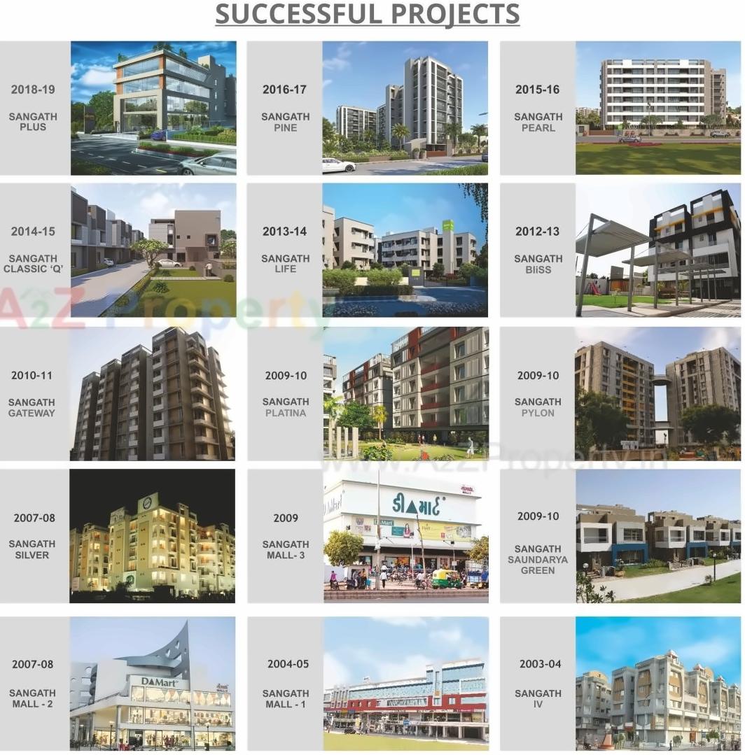  of real estate project Sangath Palace located at Chandkheda, Ahmedabad, Gujarat