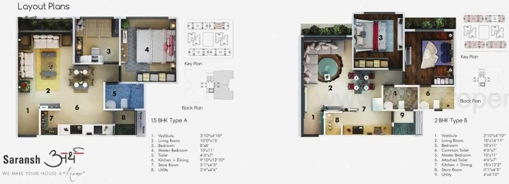 Layout of real estate project Saransh Arth located at City, Ahmedabad, Gujarat