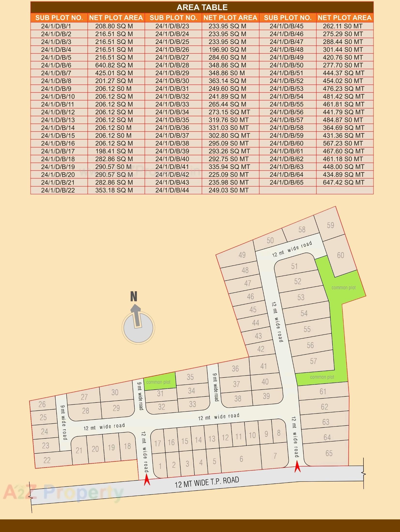 Layout of real estate project Satva Industrial Park located at Ahmedabad, Ahmedabad, Gujarat