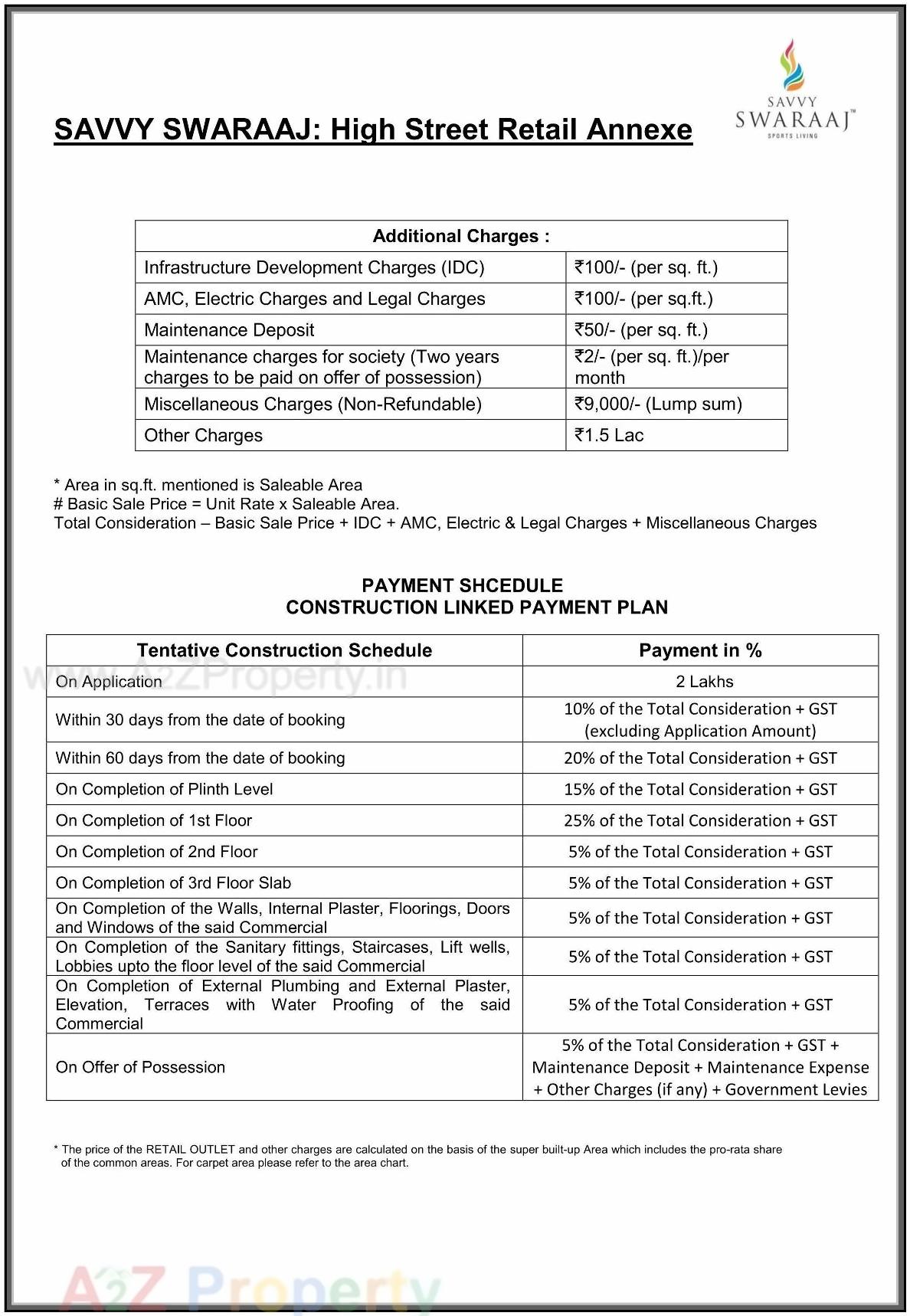  of real estate project Savvy Swaraaj High Street Retail Annexe located at Jagatpur, Ahmedabad, Gujarat